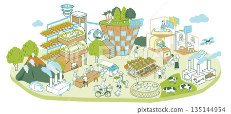 智慧城市 兒童政策 智慧農業 135144954