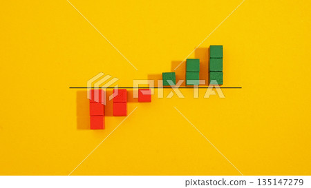 Business performance contrast. Losses and recovery. Business performance contrast. Losses and recovery. 135147279
