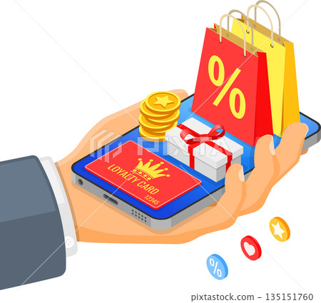 Customer Loyalty Programs Banner 135151760