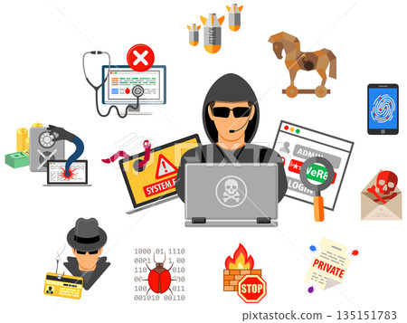 Cyber Crime Concept Cyber Crime Concept 135151783