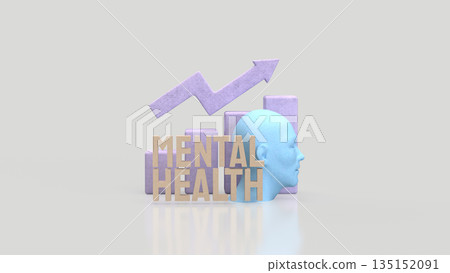 Mental Health Growth Concept with Mind Balance and Positive Progress 3d render. 135152091