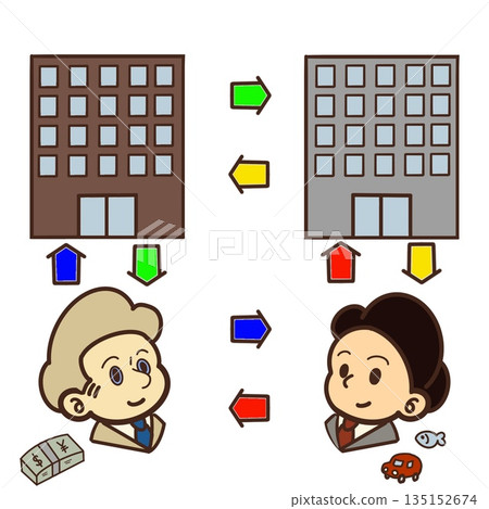 外貿 外貿 135152674