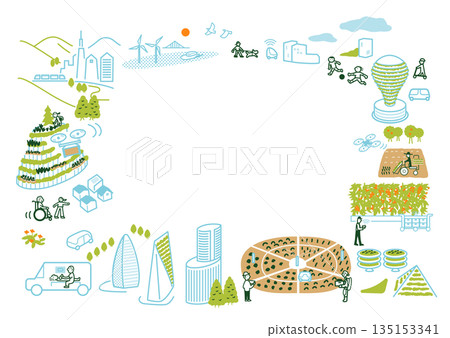 Smart agriculture Smart city 135153341