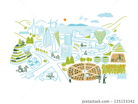 智慧農業 智慧城市 135153342