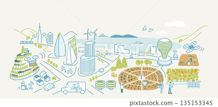 Smart agriculture Smart city 135153345