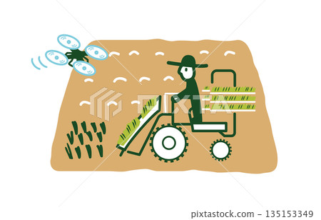 智慧農業 135153349