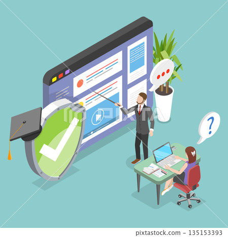 3D Isometric Flat Vector Illustration of Cyber Hygiene, Educating On Cybersecurity 135153393