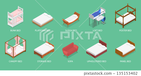 3D Isometric Flat Vector Set of Beds, Visual Guide To Various Bed Types 3D Isometric Flat Vector Set of Beds, Visual Guide To Various Bed Types 135153402