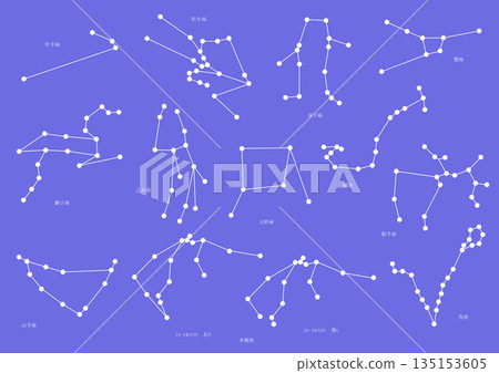 黃道十二星座套裝④（無模糊__星點大小統一） 135153605