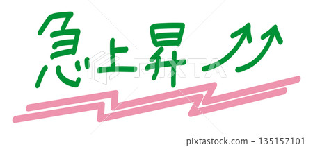 手寫日文漢字“Rising”,帶有鋸齒狀底線裝飾 手寫日文漢字“Rising”,帶有鋸齒狀底線裝飾 135157101