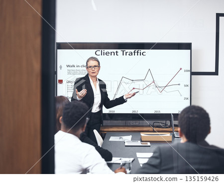 Business woman, marketing and presentation on screen in strategy meeting or coaching team at office. Female person, CEO or coach training staff on technology display, graph or chart data at workplace Business woman, marketing and presentation on screen in strategy meeting or coaching team at office. Female person, CEO or coach training staff on technology display, graph or chart data at workplace 135159426