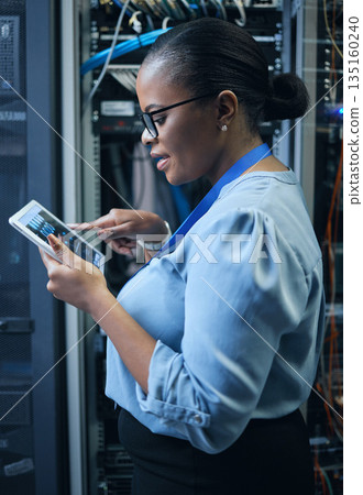 IT woman, engineer and tablet in a server room for programming, cybersecurity or maintenance. Black female technician in datacenter for network, software or system upgrade app with technology 135160240