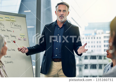 Businessman, coaching and meeting on whiteboard for strategy, planning or team discussion at office. Man CEO, mentor or coach training staff in presentation for project plan or ideas at the workplace 135160731