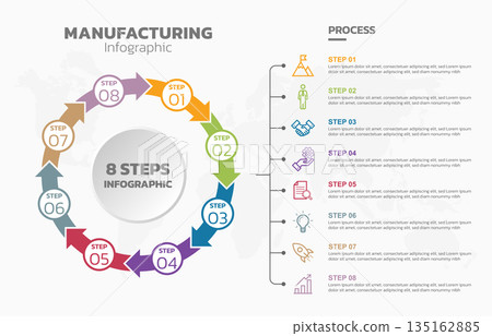 Visual data presentation. Cycle diagram with 8 options. Pie Chart Circle infographic template with 8 steps, options, parts, segments. Business concept. Marketing infographic vector illustration. 135162885