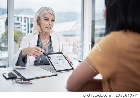 Woman, doctor and tablet with patient for vaccine results, information and hospital data. Consultation, healthcare worker and communication at desk in clinic for wellness, covid and planning cure Woman, doctor and tablet with patient for vaccine results, information and hospital data. Consultation, healthcare worker and communication at desk in clinic for wellness, covid and planning cure 135164057