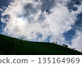 Clouds and sky rising from the backlit mountains 135164969