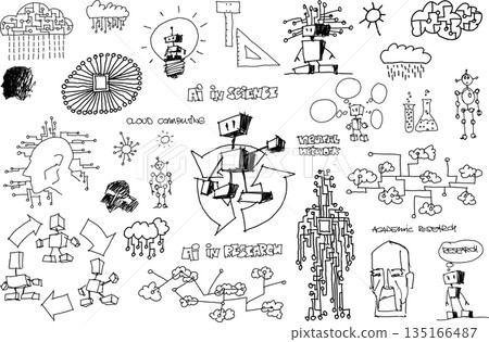 hand drawn sketches of artificial intelligence topics and robots and network strucures and clouds in ai in science and research 135166487