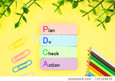 Image of PDCA cycle 135168639
