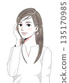 Illustration material: Beautiful skin, firm skin, beauty, women 135170985
