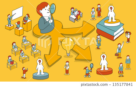 Illustration of a student thinking about possibilities and aptitudes in front of three career paths 135177841