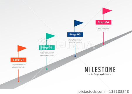 infographic milestone map template visualize data to achieve target infographic milestone map template visualize data to achieve target 135188248