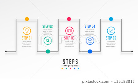five step infographic milestone map laouyt for business success five step infographic milestone map laouyt for business success 135188815