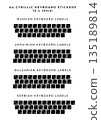 A4 Cyrillic keyboard stickers set with Russian Ukrainian Bulgarian Serbian layouts vector 135189814