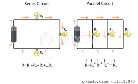 Series and parallel circuit diagram with formulas 135195076