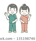 Acupuncture clinic illustration of two people (male and female pair) 135198740