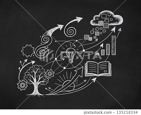 Chalkboard drawing shows business growth concepts and strategies Chalkboard drawing shows business growth concepts and strategies 135218334