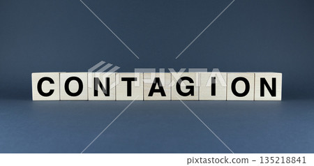 The Spread of Contagion: A Grave Warning 135218841