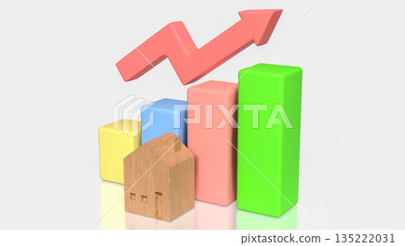 Real Estate Market Growth Concept with House Model Bar Chart and Upward Arrow 3d render. 135222031