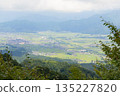 A panoramic view of the lush countryside and villages from the summit 135227820
