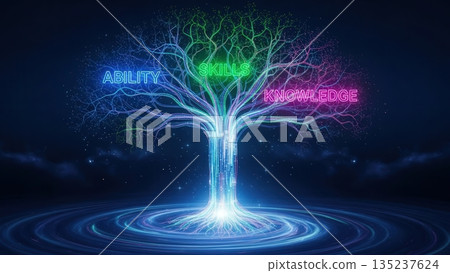 Lighted symbol of personal development, Illuminated tree reflecting skills and nurturing guidance 135237624