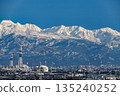 俯瞰城市的立山山脈 135240252