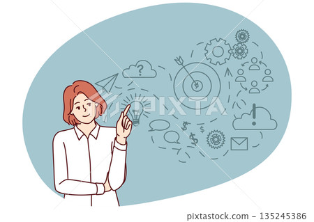 Purposeful businesswoman comes up with strategy for own company standing near mental business scheme Purposeful businesswoman comes up with strategy for own company standing near mental business scheme 135245386