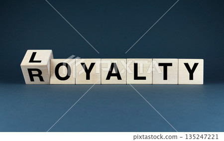 A conceptual image featuring wooden blocks spelling out Loyalty and Royalty 135247221