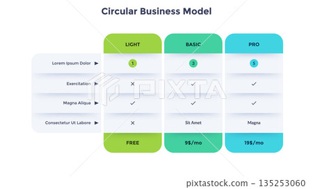 Modern Infographic Business Banner. Vector Illustration 135253060