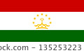 Republic of Tajikistan flag. Tajikistan flag icon template. Rectangle flag of Tajikistan illustration. Tajikistan country flag badge. 135253223