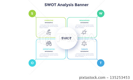 Modern Infographic Business Banner. Vector Illustration 135253453