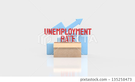 Unemployment Rate Increase Concept with Economic Growth Indicators and Job Market Risk 3d render. 135258473