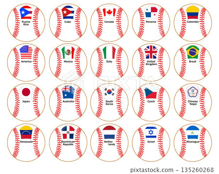 Baseball World Championship: World's Strongest 135260268