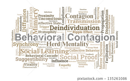 Behavioral Contagion Word Cloud. Core Concepts of Social Influence and Emotional Diffusion Behavioral Contagion Word Cloud. Core Concepts of Social Influence and Emotional Diffusion 135261086
