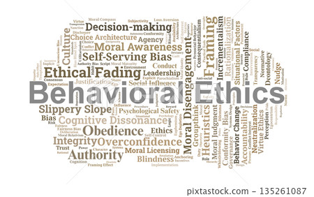Behavioral Ethics Word Cloud. Key Psychological Concepts and Drivers of Human Conduct 135261087