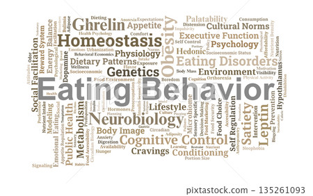 Eating Behavior Word Cloud. Core Concepts of Human Nutrition and Dietary Psychology Eating Behavior Word Cloud. Core Concepts of Human Nutrition and Dietary Psychology 135261093