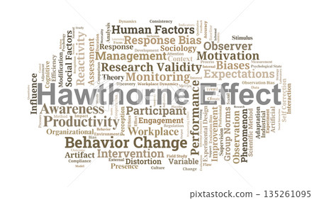 Hawthorne Effect Word Cloud. Core Concepts of Reactivity and Behavioral Observation Theory Hawthorne Effect Word Cloud. Core Concepts of Reactivity and Behavioral Observation Theory 135261095