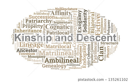 Kinship and Descent Word Cloud. Core Concepts of Social Organization and Family Structures 135261102