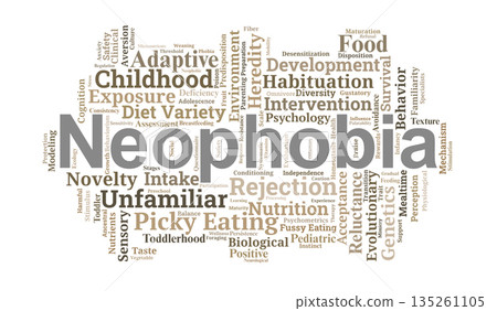Neophobia Word Cloud. Key Concepts in Food Rejection and Developmental Feeding Behaviors 135261105