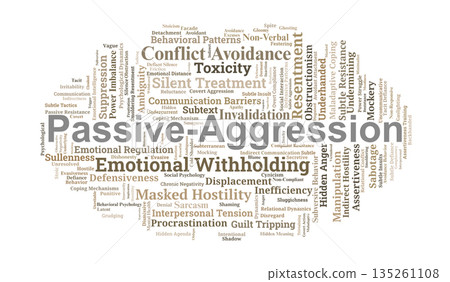 Passive Aggression Word Cloud. Core Concepts of Indirect Hostility and Behavioral Patterns Passive Aggression Word Cloud. Core Concepts of Indirect Hostility and Behavioral Patterns 135261108