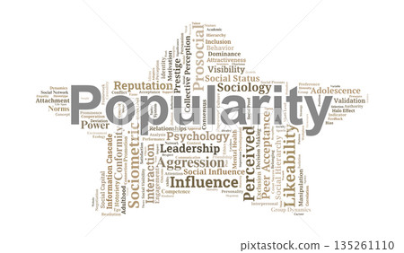 Popularity Dynamics Word Cloud. Core Concepts of Social Status and Group Influence Popularity Dynamics Word Cloud. Core Concepts of Social Status and Group Influence 135261110